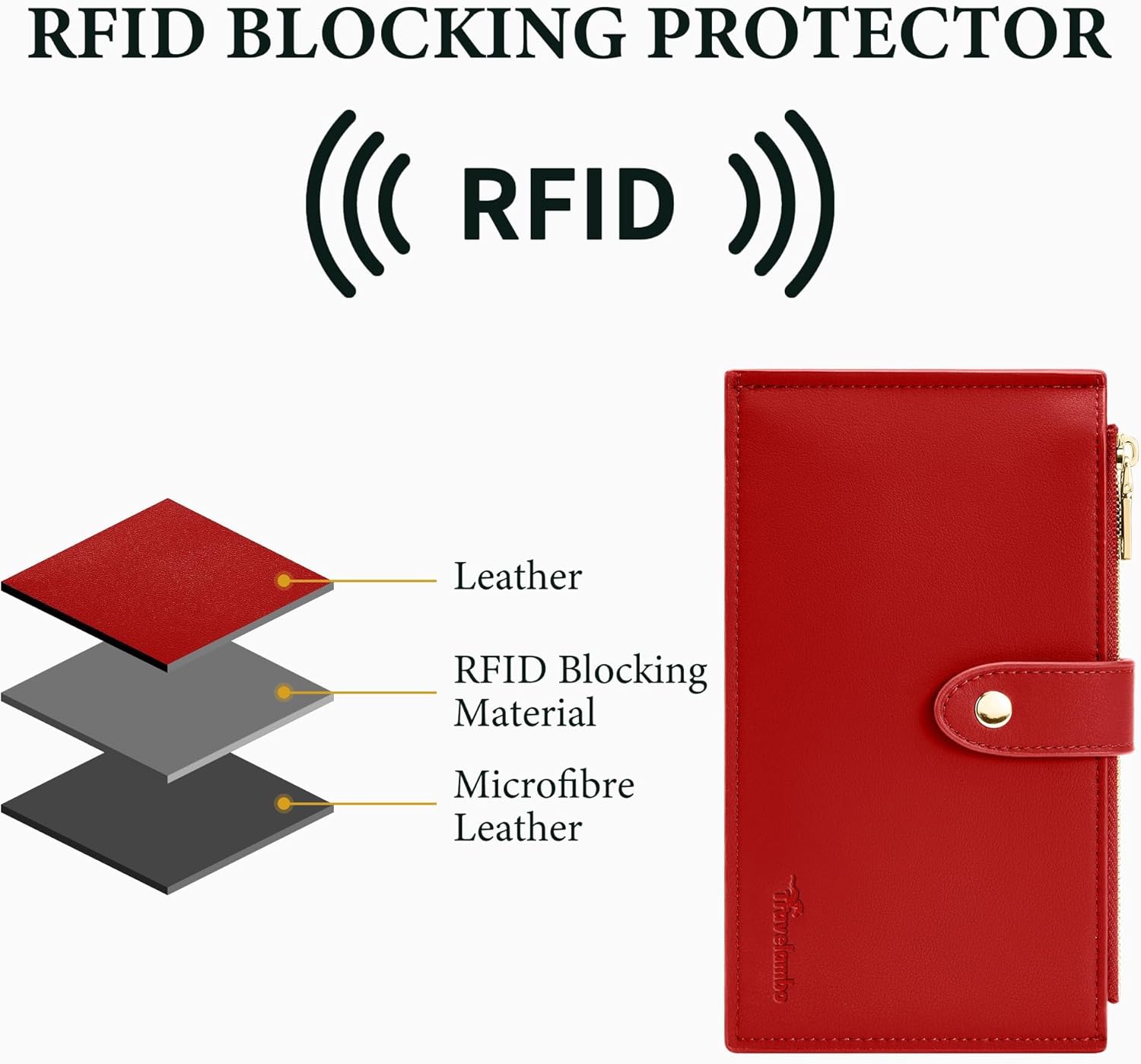 Travelambo Leather Wallets for Women Slim RFID Blocking Bifold Credit Card Holder Wallet - Image 3