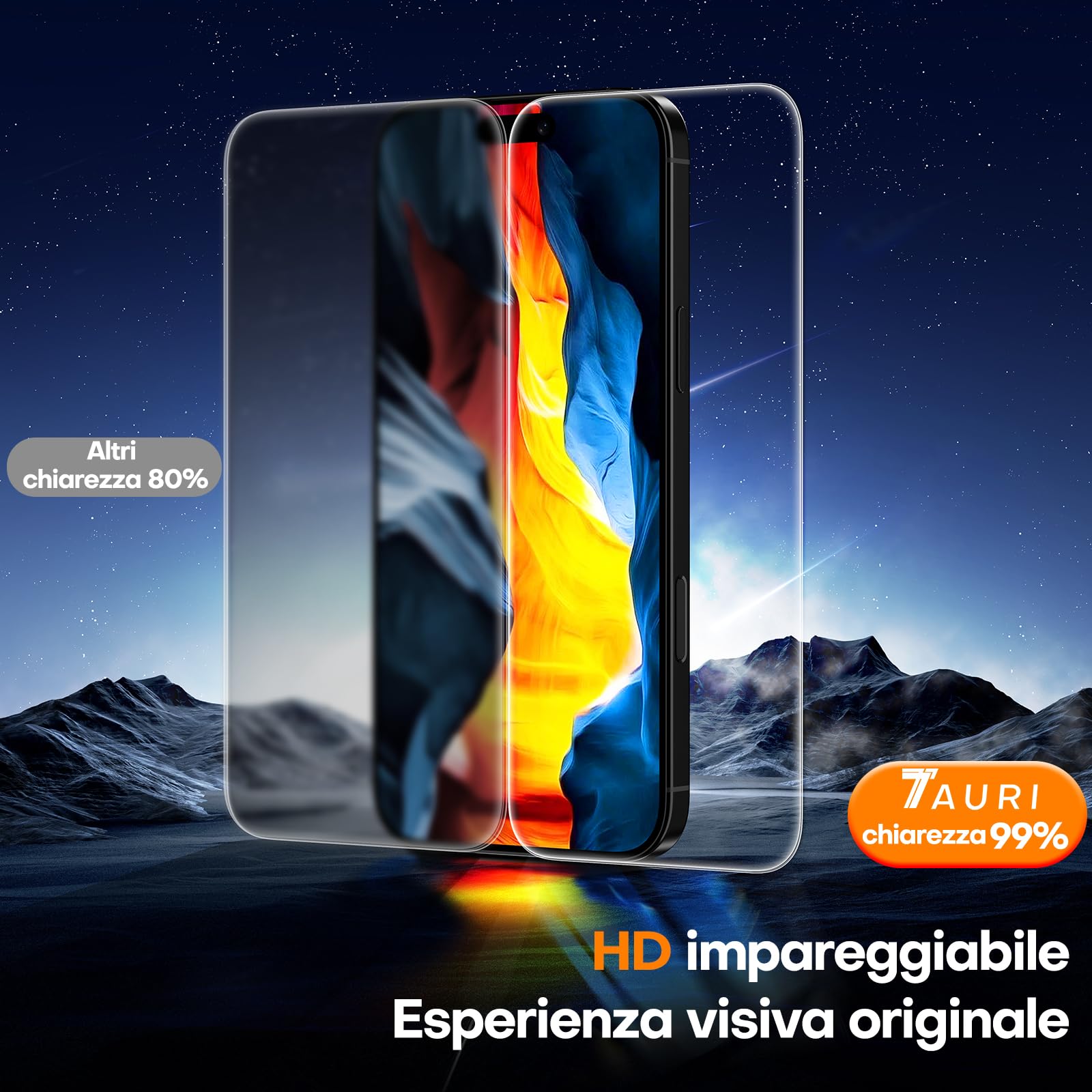 TAURI Vetro Temperato per iPhone 16/15 6.1 Pollici,Rimozione Automatica Della Polvere, Durezza 9H, Senza Bolle,Pellicola Protettiva per iPhone 16 Film, 3 Pezzi