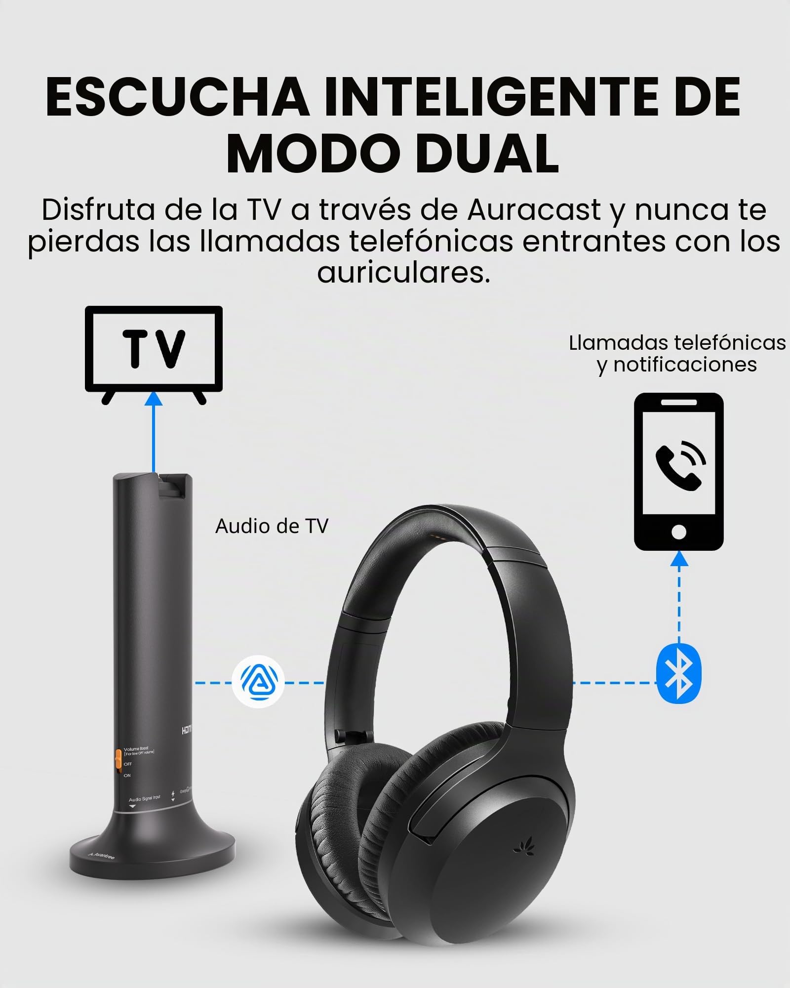 Avantree Opera Aura - Auriculares TV Auracast con HDMI ARC