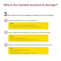 Vista 5 de Mandril de herramienta de tuerca de remache manual (1/4-20)