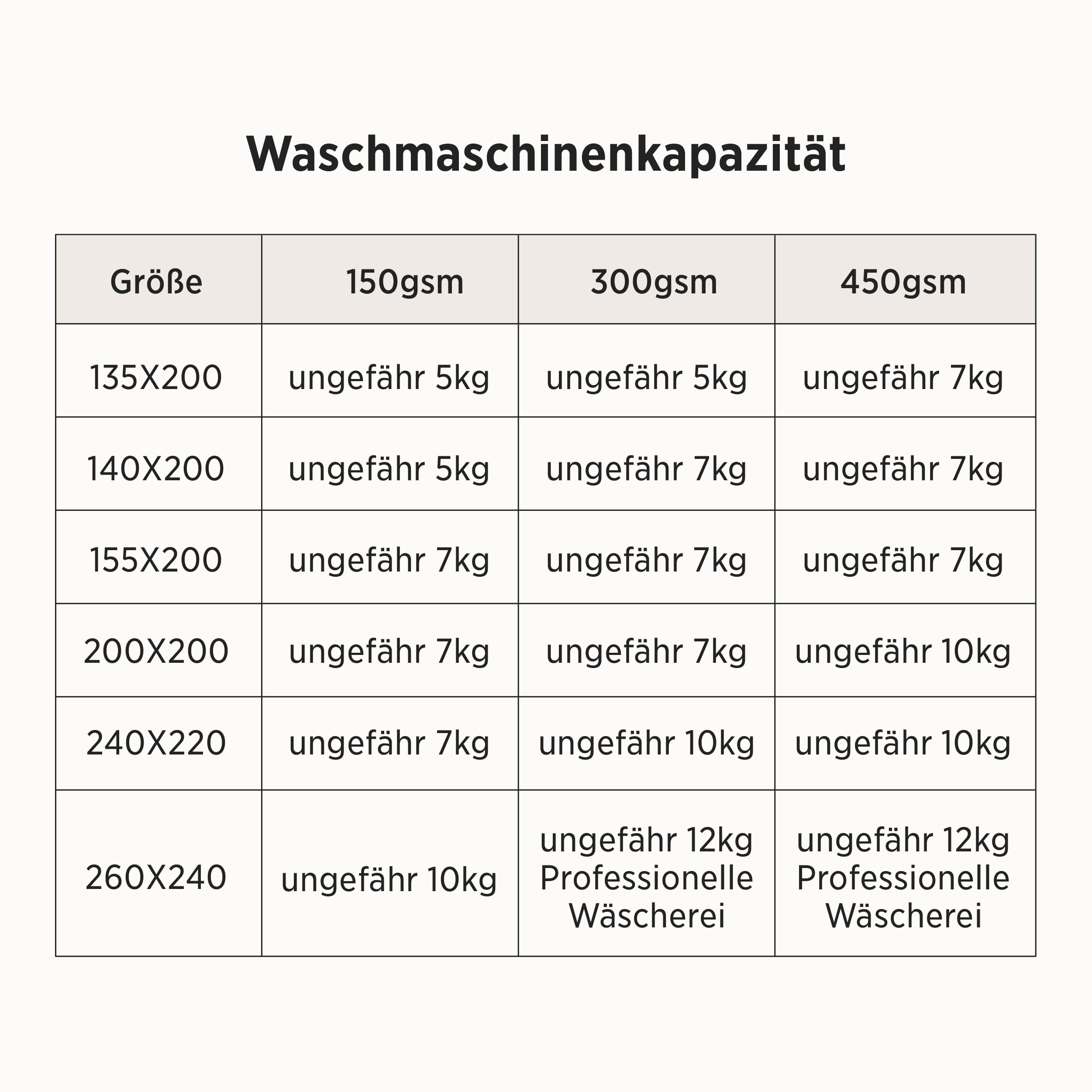 BEDSURE Bettdecke Ohne Bezug 240x220 - Bettdecke mit Integriertem Bezug – Ansicht 6