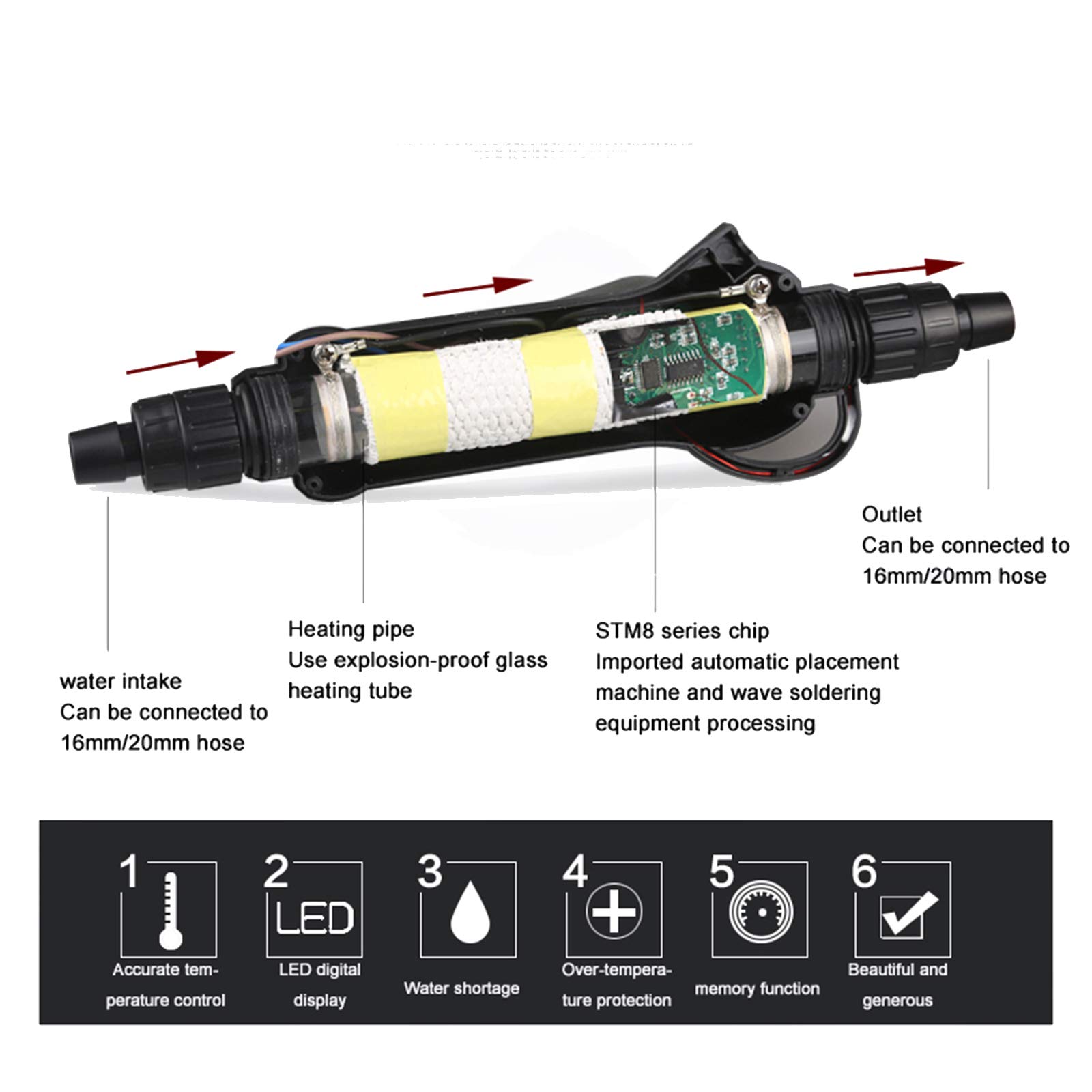 Ajustable Acuario Calentador para Acuario Externo Agua Varilla De Calefacción Controlador De Temperatura con LED Digital Temperatura Controlador para Pecera De Tortuga Betta Y Pequeña