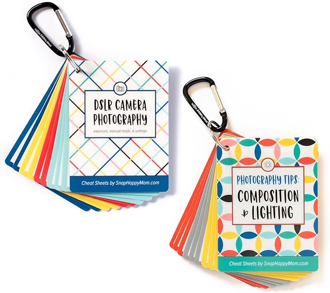 Mirrorless/DSLR Camera Photography Cheat Sheets and