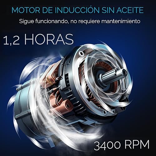 Miniatura 5 de Compresor de aire silencioso, solo 68dB, tanque de acero de 5 galones, 2.8CFM a 90PSI, sin aceite, compresor de aire eléctrico perfecto