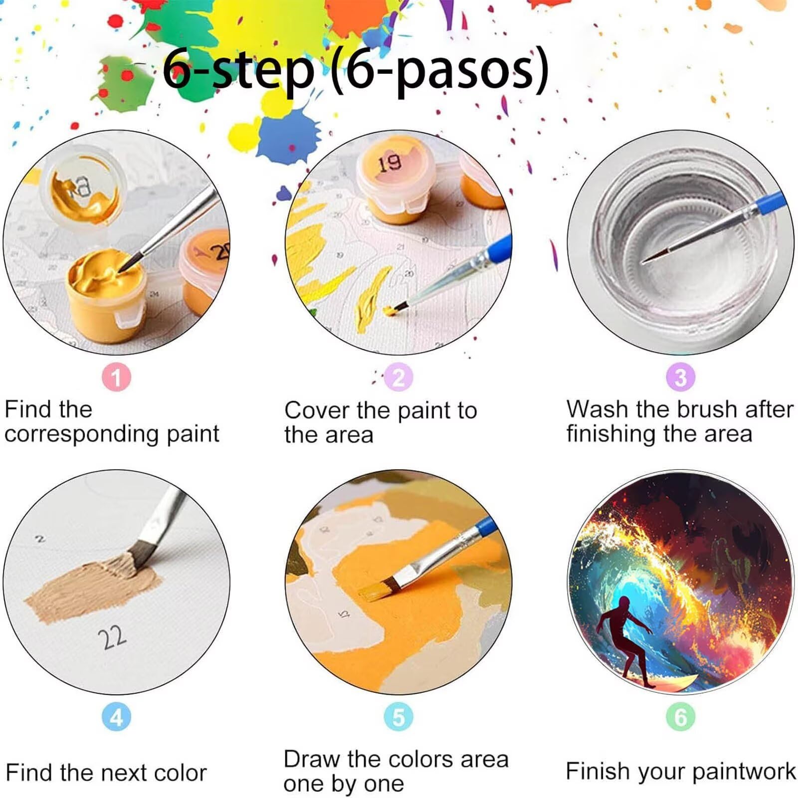 Pintar por Numeros Adultos Olas, Pintar por Numeros Niños Kit Manualidades Adultos Mar Cuadros para Pintar por Numeros Pintura Acrílico, Cuadros Decoracion Salon Modernos, Regalo Mujer 80X160cm 7w-4-9