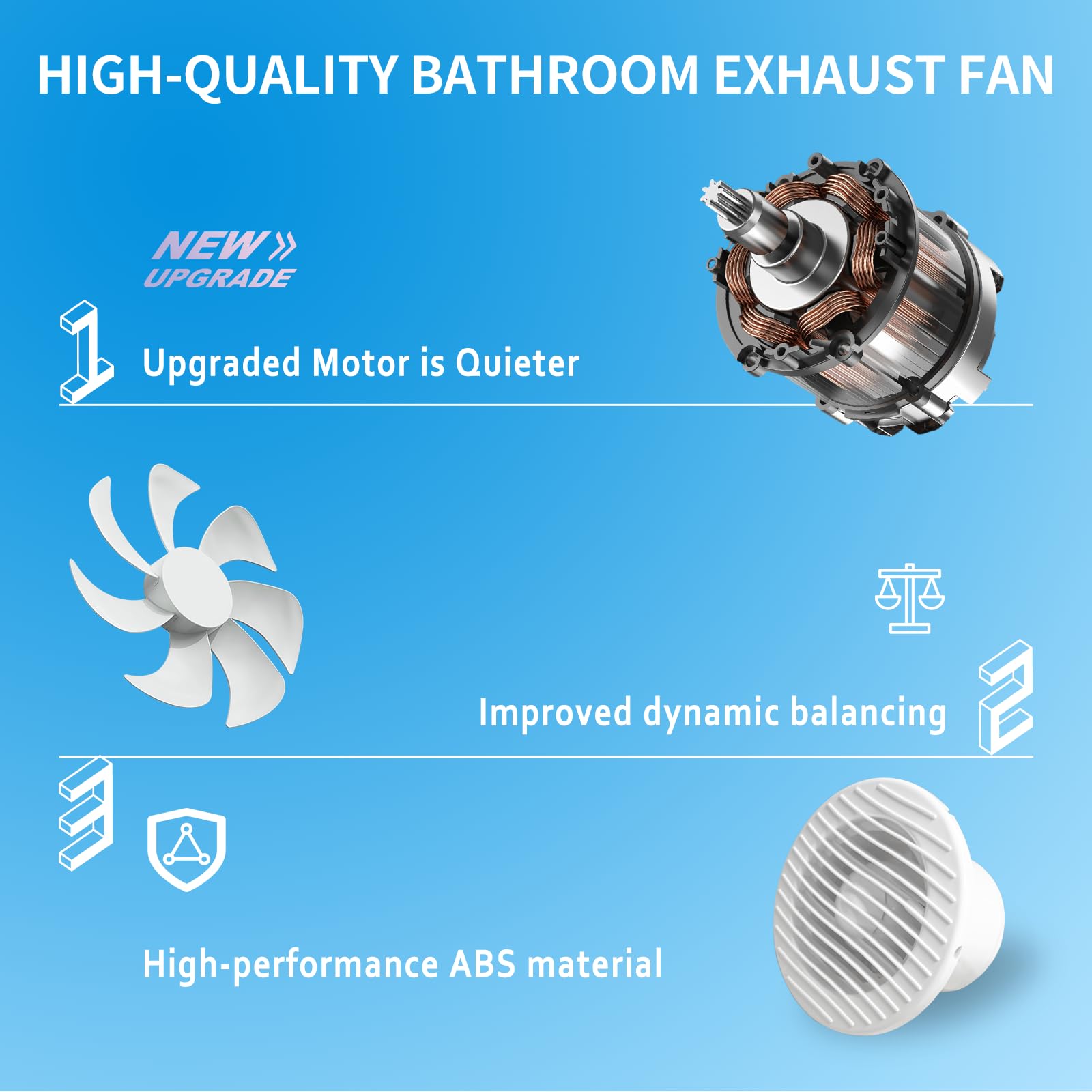 FanGoFast Ventilatore da bagno, 100 mm, silenzioso, con valvola di ritorno, 120 m³/h, 12 W, potente ventilatore da parete per cucina, bagno, WC, serra, garage
