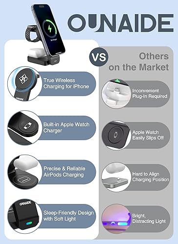 Miniatura 9 de Cargador inalámbrico magnético para Apple MagSafe, estación de carga inalámbrica 3 en 1 para Apple Watch y iPhone, soporte de cargador plegable