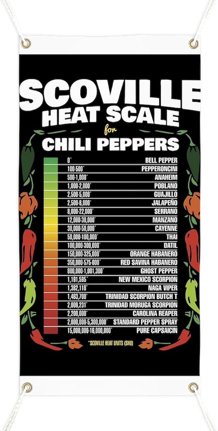 CafePress Scoville Heat Scale Banner Vinyl Banner, 44"x30" Hanging Sign, Indoor/Outdoor