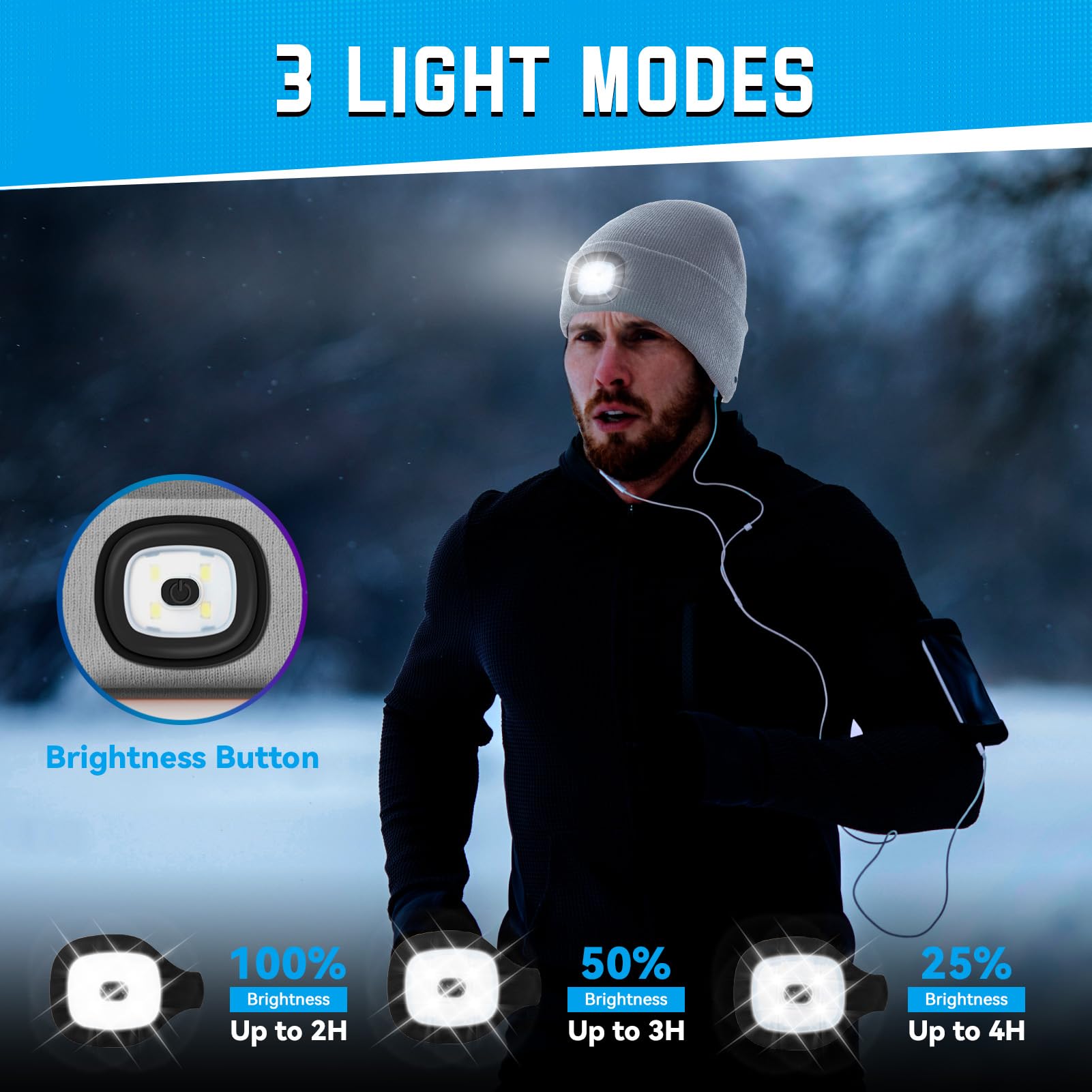 Gorros con luz, linterna frontal LED recargable por USB, ideal para camping, senderismo, regalos de hombre, regalos de cumpleaños para hombres, mujeres, papá, él, marido, aventurero, paquete