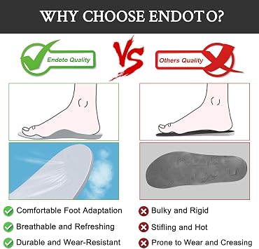 Endoto Insoles for Air Force 1 Replacement Inserts Soles