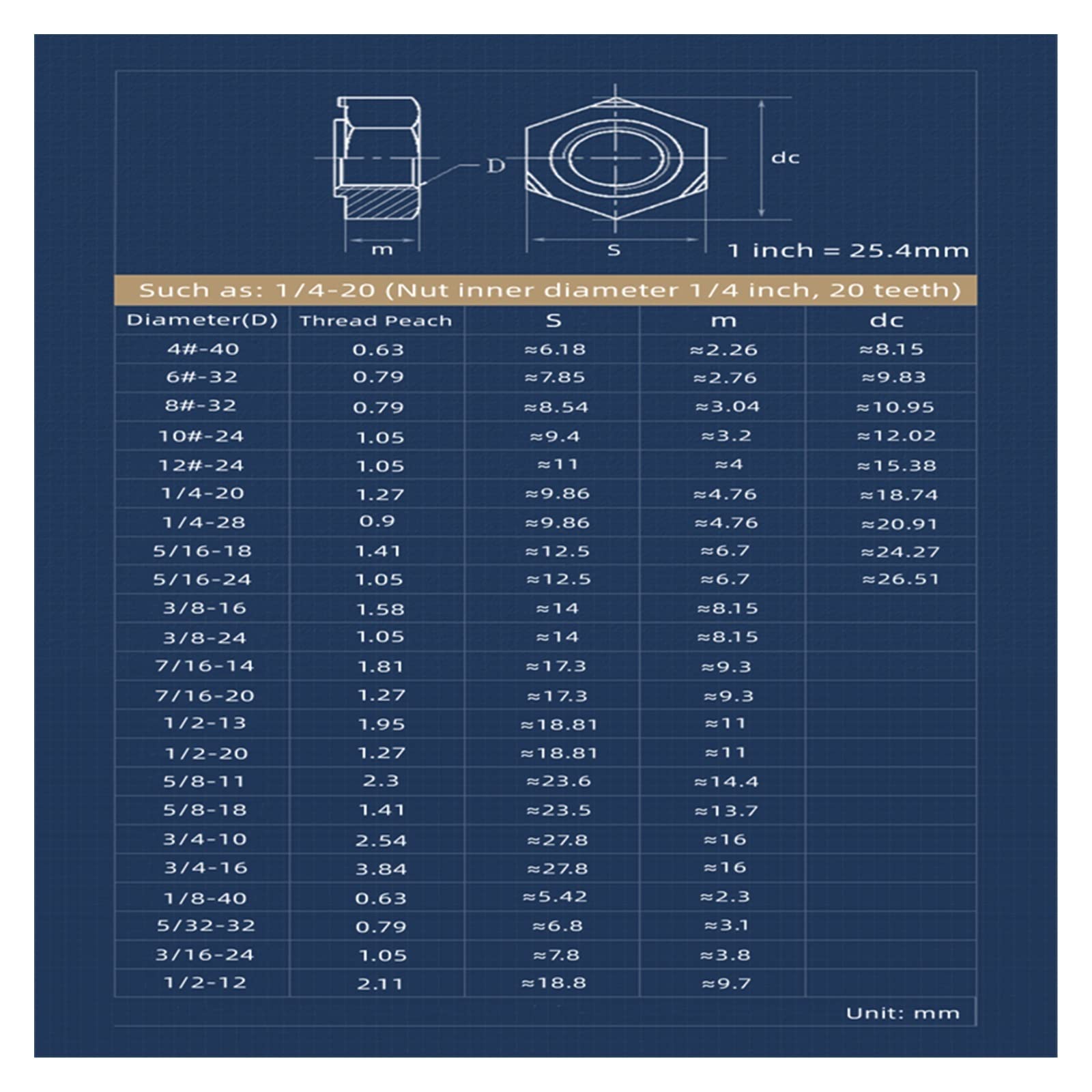 Dadi Esterni Inox 25 Dadi Esagonali In Acciaio Inox 18-8, 5/16-18, Finitura Lucida - Per Fissaggi Resistenti E Antiruggine Dadi Inox 18-8 - Foto 9