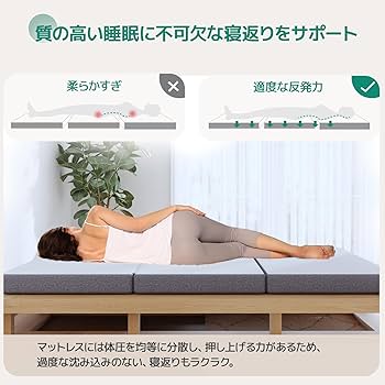 Amazon｜Novilla マットレス シングル 3つ折り 10cm 硬め