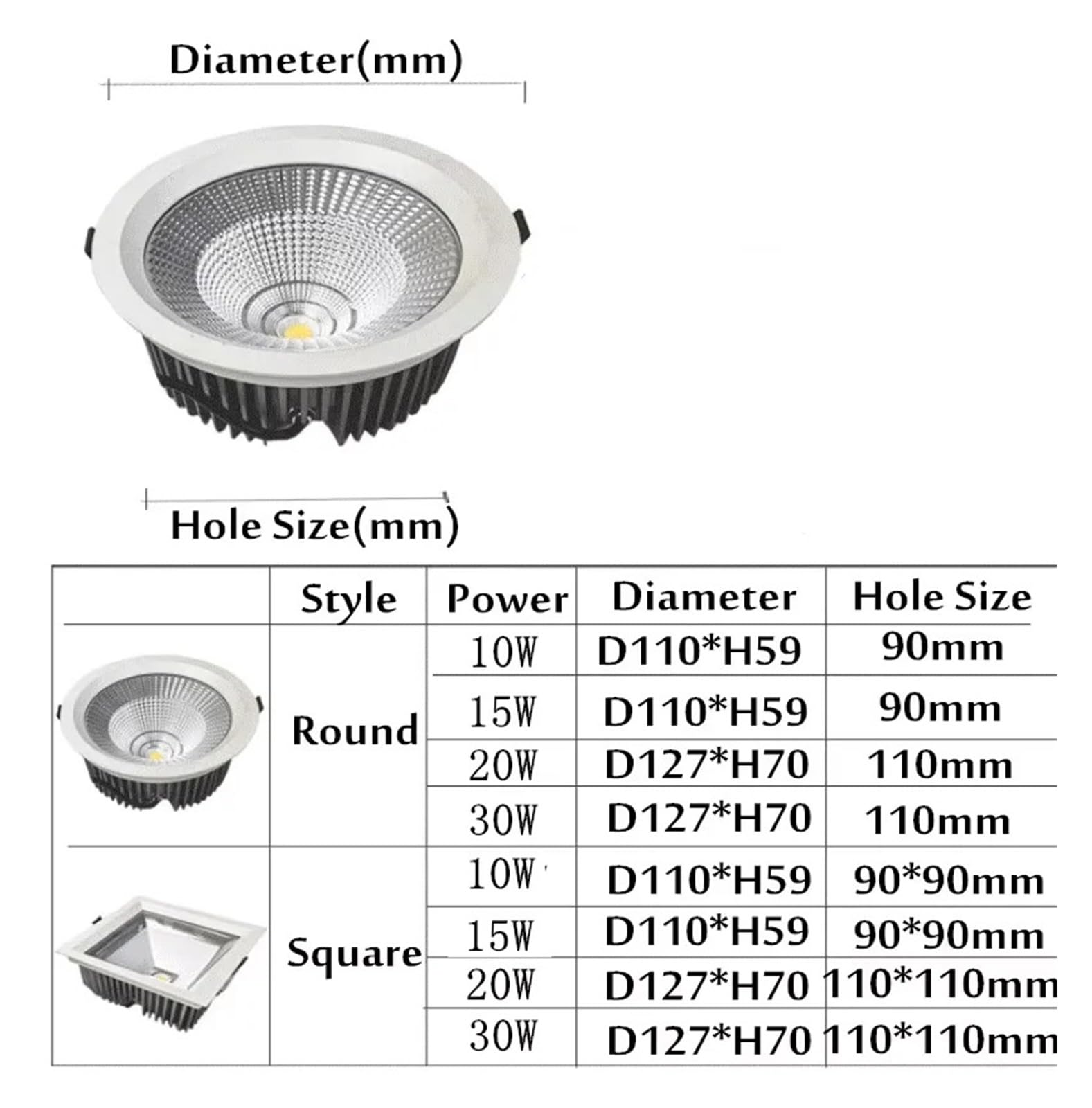 Genérico zhuguiming Foco empotrable LED COB, resistente al agua IP65, 10 W, 15 y 20, CA 90-260 V, antivaho, for baño, cocina, sauna, hotel(Neutral White 4000K,ROUND_30W)
