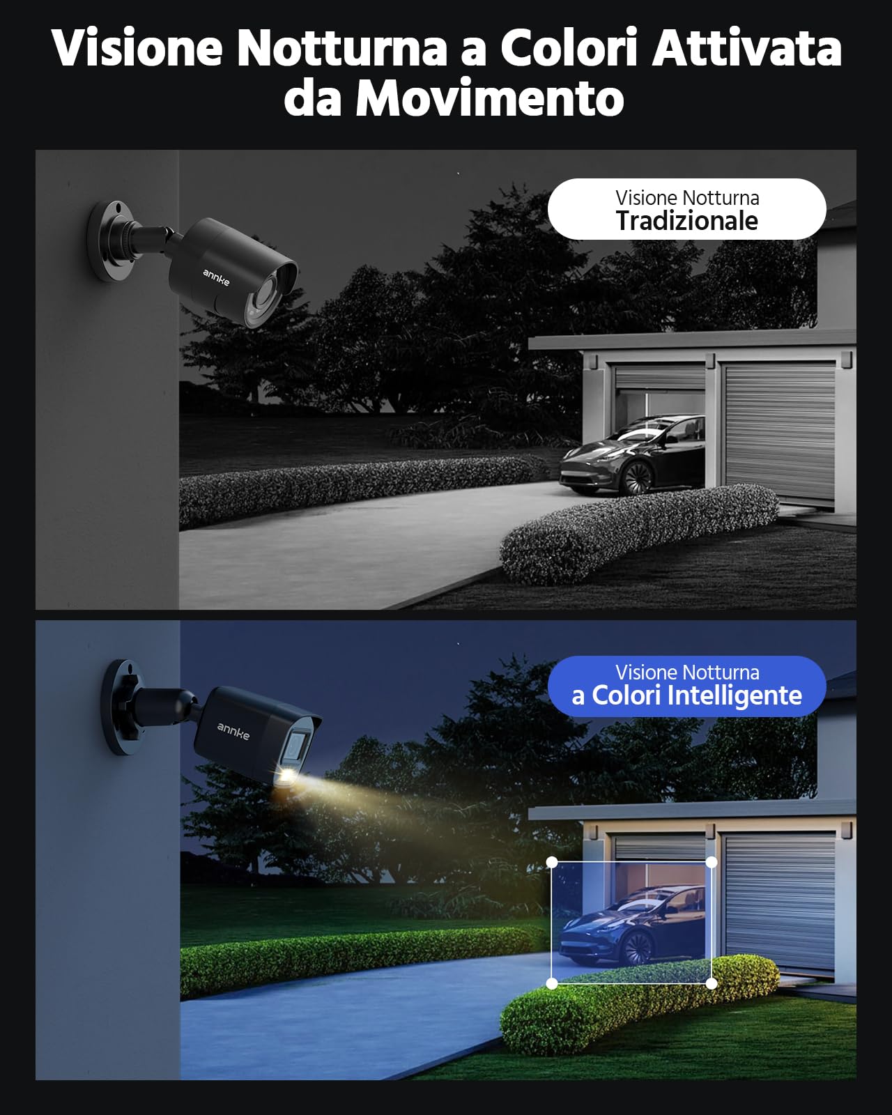 ANNKE 3K Lite 8 Canale DVR 5 in 1 con Rilevamento Persone e Veicoli, 8x 1080p Visione Notturna a Colori Bullet Telecamera Nera Esterna Kit Videosorveglianza CCTV con Hard Disk da 1TB, Accesso Remoto