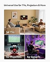 Vista 8 de VCELINK Kit de gestión de cables en pared, mini cable de pared de 2.44 pulgadas (2.441 in) para cables de TV/coaxial/HDMI/altavoces, incluye 2