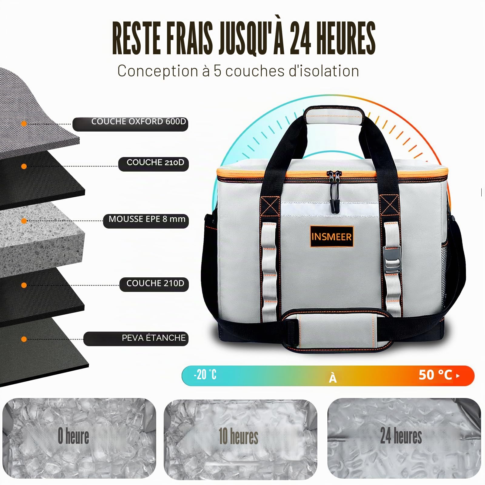 INSMEER Grand sac isotherme de 48 l - Pliable - Avec ouverture supérieure - XXL (45 x 35 x 30 cm) - Sac isotherme étanche - Idéal pour les excursions, les pique-niques, le camping, la randonnée, la