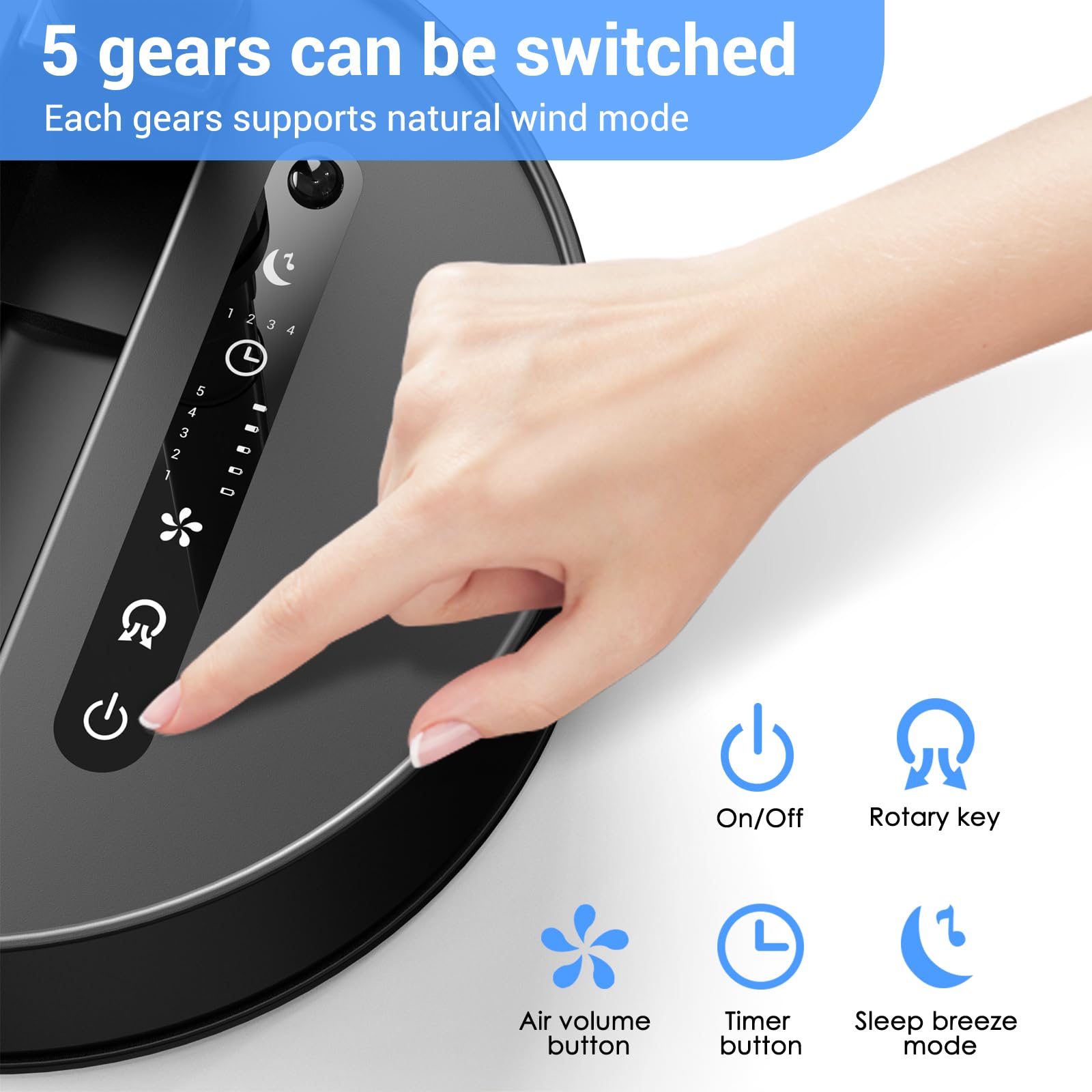 Marchpower Ventilatore a Piantana con Telecomando, Altezza Regolabile Pieghevole Ventilatore Portatile Silenzioso con Timer e Regolazione a 5 Velocità, 7200mAh Ventilatore da Tavolo Ruota e Rimuove