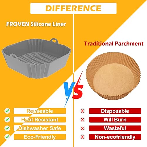 Miniatura 5 de 8 Inch Square Silicone Air Fryer Liners (2 Pack) Pink & Grey Reusable Non-Stick Inserts with Handles for Mess-Free Cooking & Heat Resistance – For