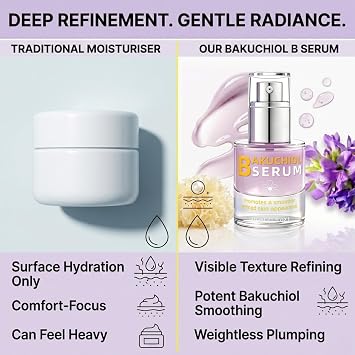 Bakuchiol Retinol Alternative Face Serum, Bakuchiol Face Serum, 30mL