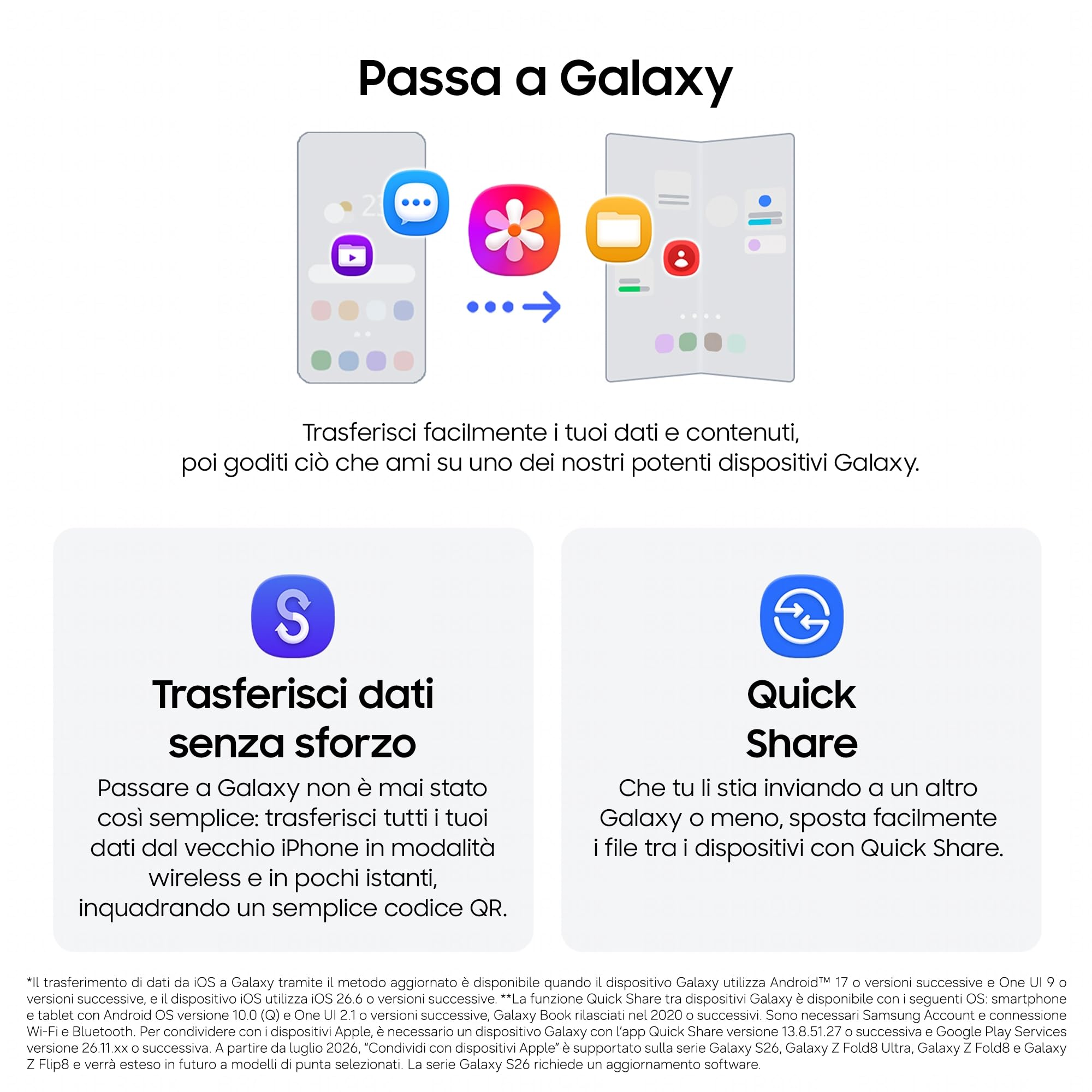 Samsung Galaxy Z Fold8 Ultra, 256GB, Violet Shadow [Versione Italiana] | Processore Potente, Batteria 5000 mAh, Multischermo, RAM 12GB, Camera 200 MP, Now Nudge, Assistente Foto