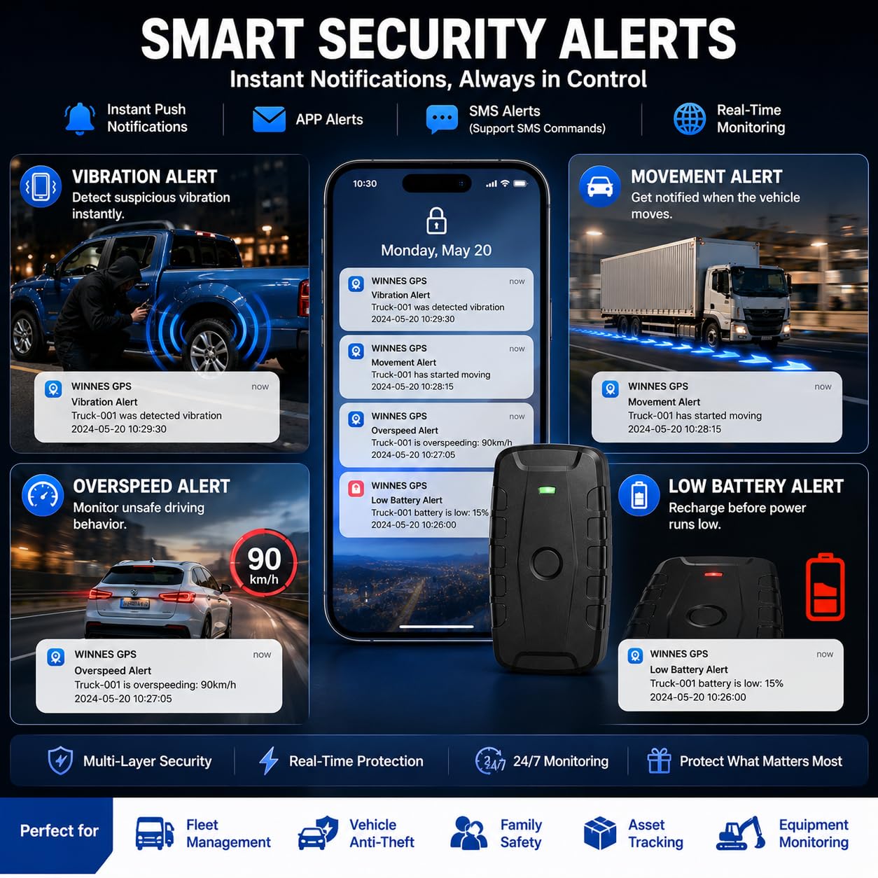 TKMARS Traceur GPS Voiture 4G Longue Autonomie 6 Mois, Suivi en Temps Réel, Aimanté, Étanche IP67, Plusieurs Alertes pour iOS/Android TK918
