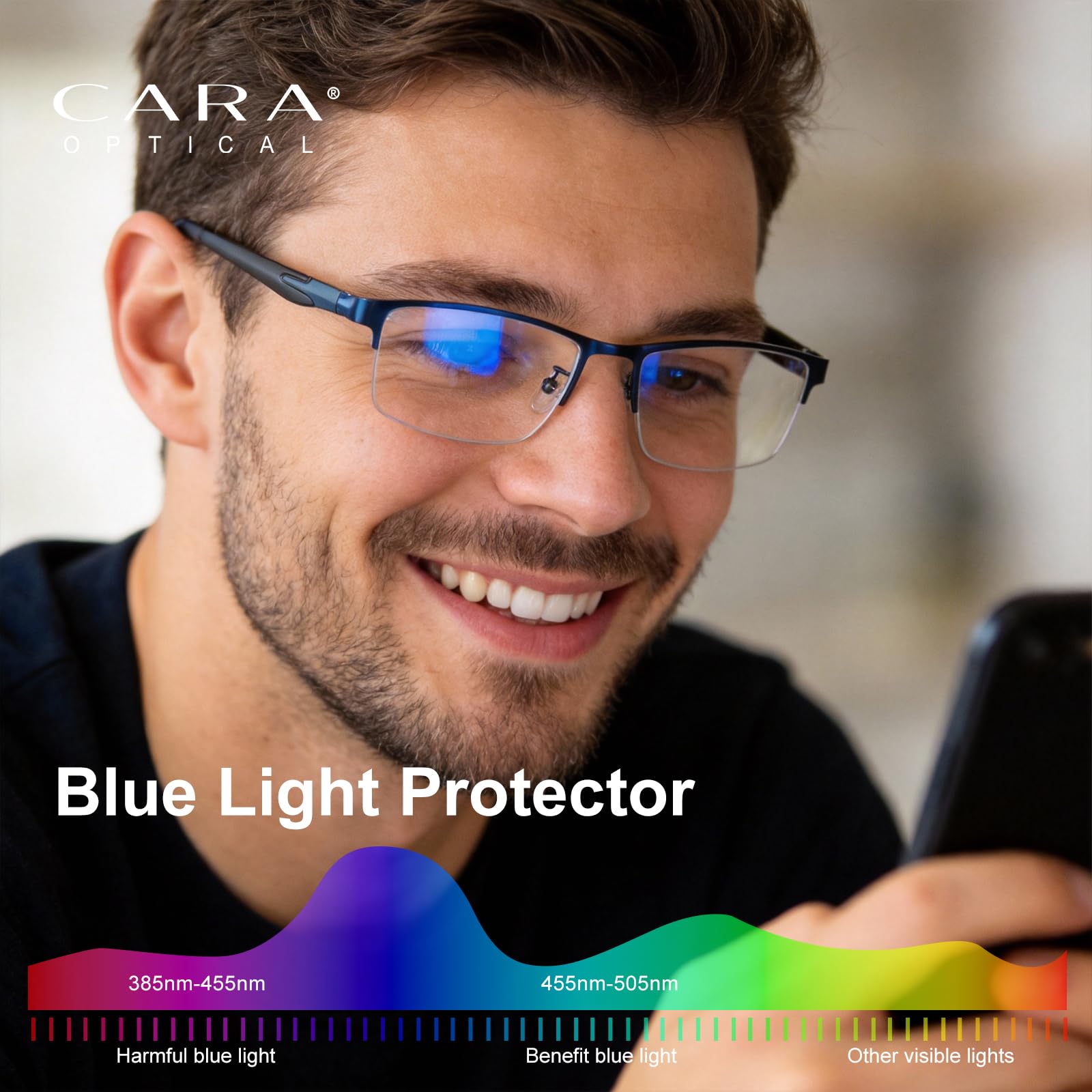 CARA Gafas de Lectura Progresivas para Hombre Ultraligeras Metálicas Medio Marco TR90 Templo Antiluz Azul Lector Ordenador