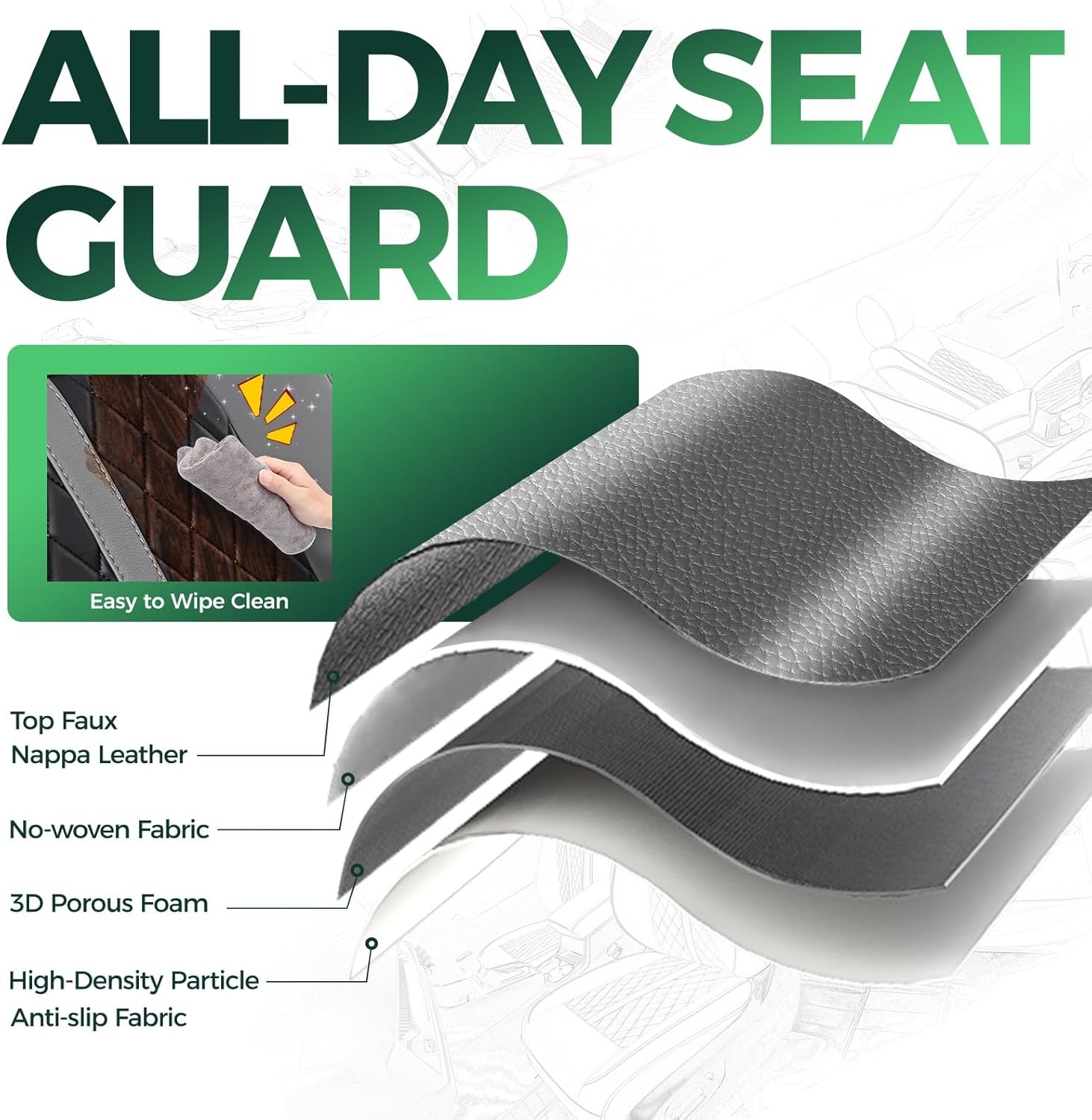 for Honda HRV Seat Covers 2023 2024 2025 2026 Sport LX, Custom Fit Car Seat Cover Full Set, Waterproof Leather HR-V Seat Protector, SUV Cushions Accessories, Gray Black, NOT Fit for EX-L