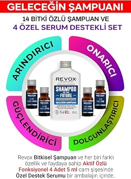 Revox Bitkisel Şampuan Ve Aktif Özlü 4 Adet Özel Destek Serumu Saç Bakım Seti Geleceğin Şampuanı