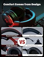 Vista 17 de DEEBOX Gaming Headset for PC, PS5, PS4, Xbox, Gaming Headphone with Detachable Noise Canceling Mic, Wired Gaming Headsets 3.5mm for PC, Laptop, Mac