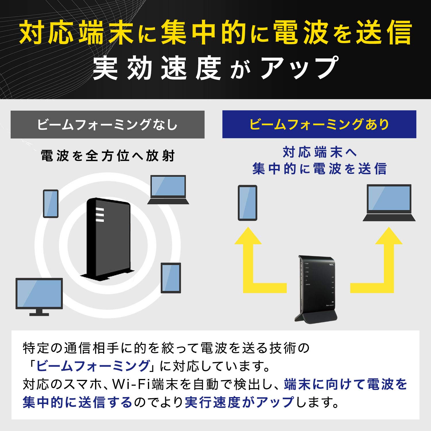 Amazon | NEC Aterm 無線LAN Wi-Fiルーター/ dual_band AC1800(11ac 