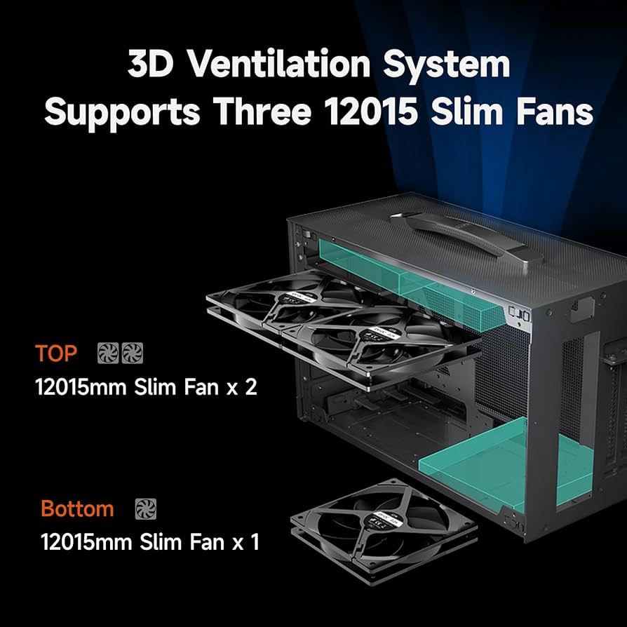 CPS K101 MESH 3F Mini−ITXケース Amazon.com: PCCOOLER CPS K101 Mini ITX PC Case, Mesh High Airflow