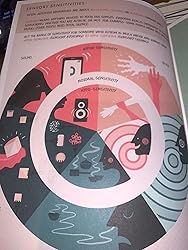 Camouflage: The Hidden Lives of Autistic Women: Amazon.co.uk: Dr Sarah ...