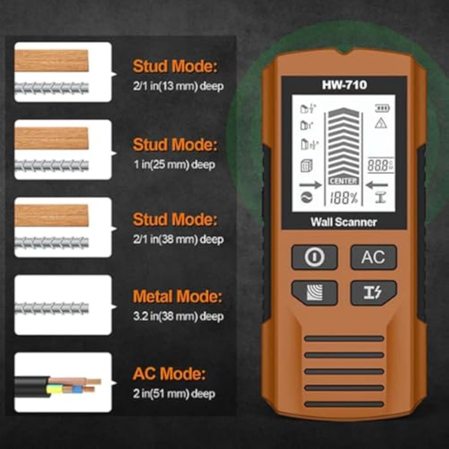 Multifunctional Handheld Metal & Wall Detector, Upgraded Portable Wire Pipe Power Scanner, 5 in 1 Wall Stud Finder Scanner for Detecting Metal, Wood and Ac Cables in The Wall (Red)