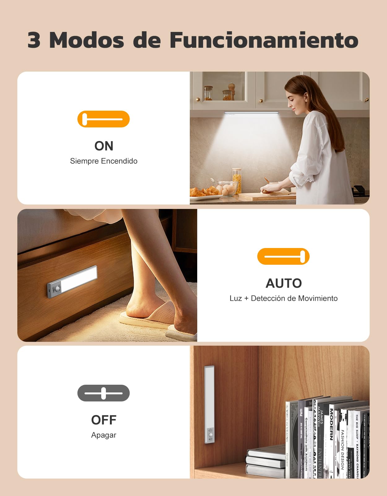 Luces LED Cocina Bajo Mueble [2 Piezas], 6000K 35 LEDs Luz Armario con Sensor de Movimiento Magnética Adhesiva, 3 Modos 2000mAh Recargable Luz Nocturna para Pasillo, Sótano, Escalera, Gabinete