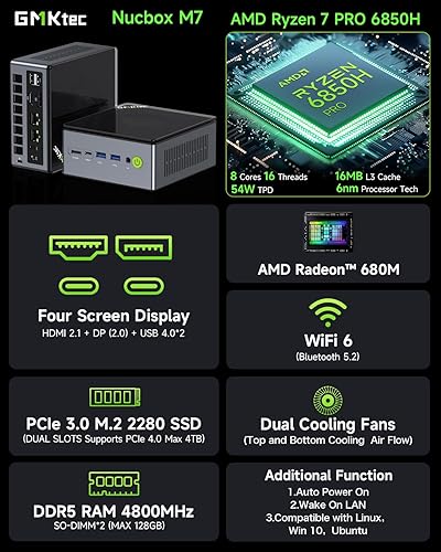 Miniatura 2 de GMKtec Mini PC Gaming, M7 AMD Ryzen 7 PRO 6850H (8C/16T 4.70Ghz) Dual NIC LAN 2.5G Computadora de escritorio, 16 DDR5 RAM + 512 GB Disco Duro PCle