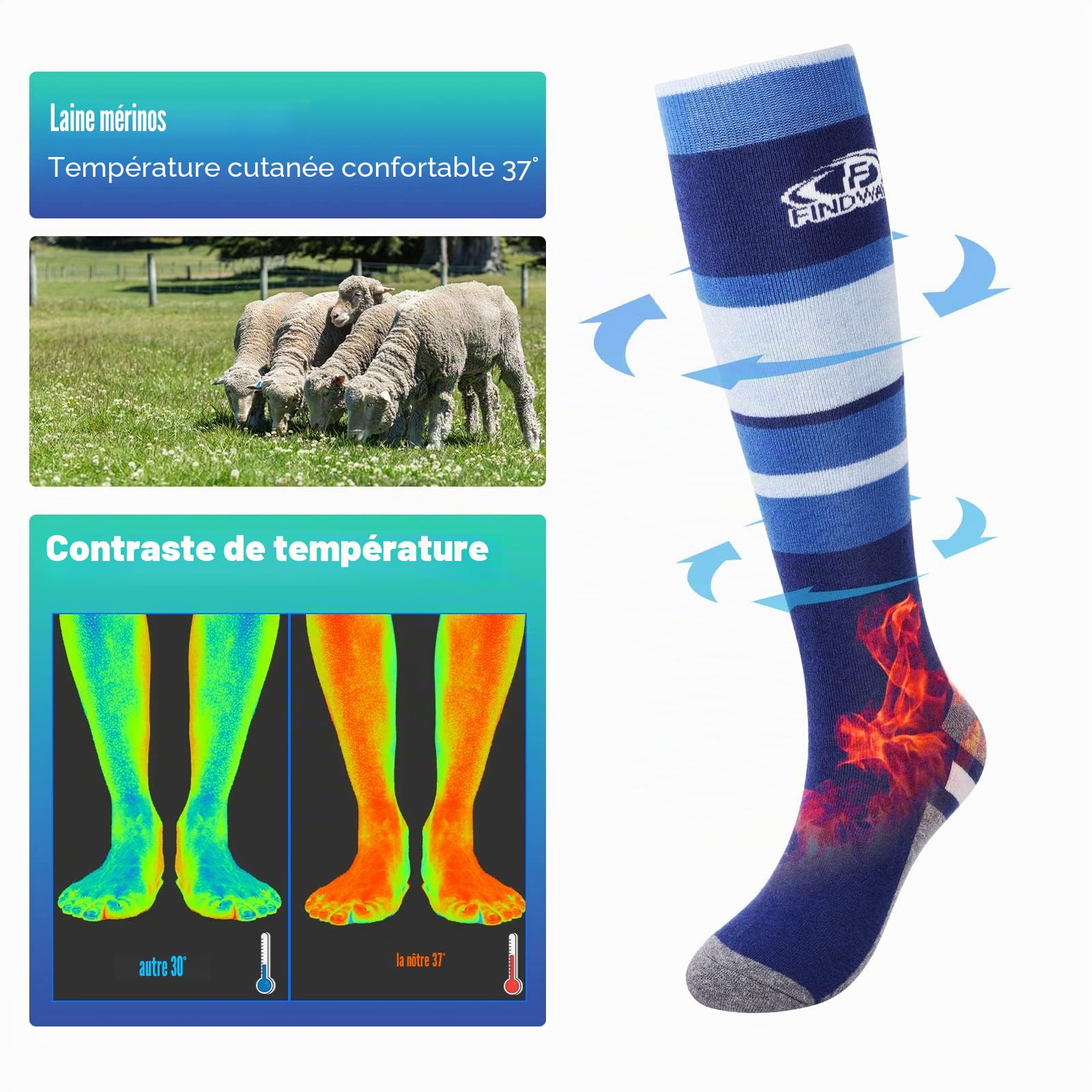 Findway Chaussettes de Ski, Chaussettes de Ski Thermiques en Laine Mérinos Femmes Hommes Chaussettes de Neige Chaudes et Douces Respirant pour Ski, Patinage Snowboard, 2 Paires/3 Paires