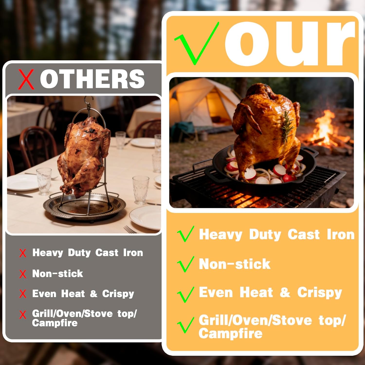 Cast Iron Chicken Roaster Rack with Pan,1 Pack of 12 Inch Vertical Beer Can Chicken Holder for Grill Oven Smoker,Poultry Roasting Stand