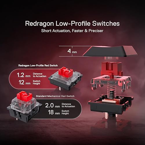 Miniatura 6 de Redragon K618 PRO Teclado mecánico RGB inalámbrico de 3 modos, BT2.4GhzTeclado para juegos de bajo perfil WinMac con diseño ultrafino, control de