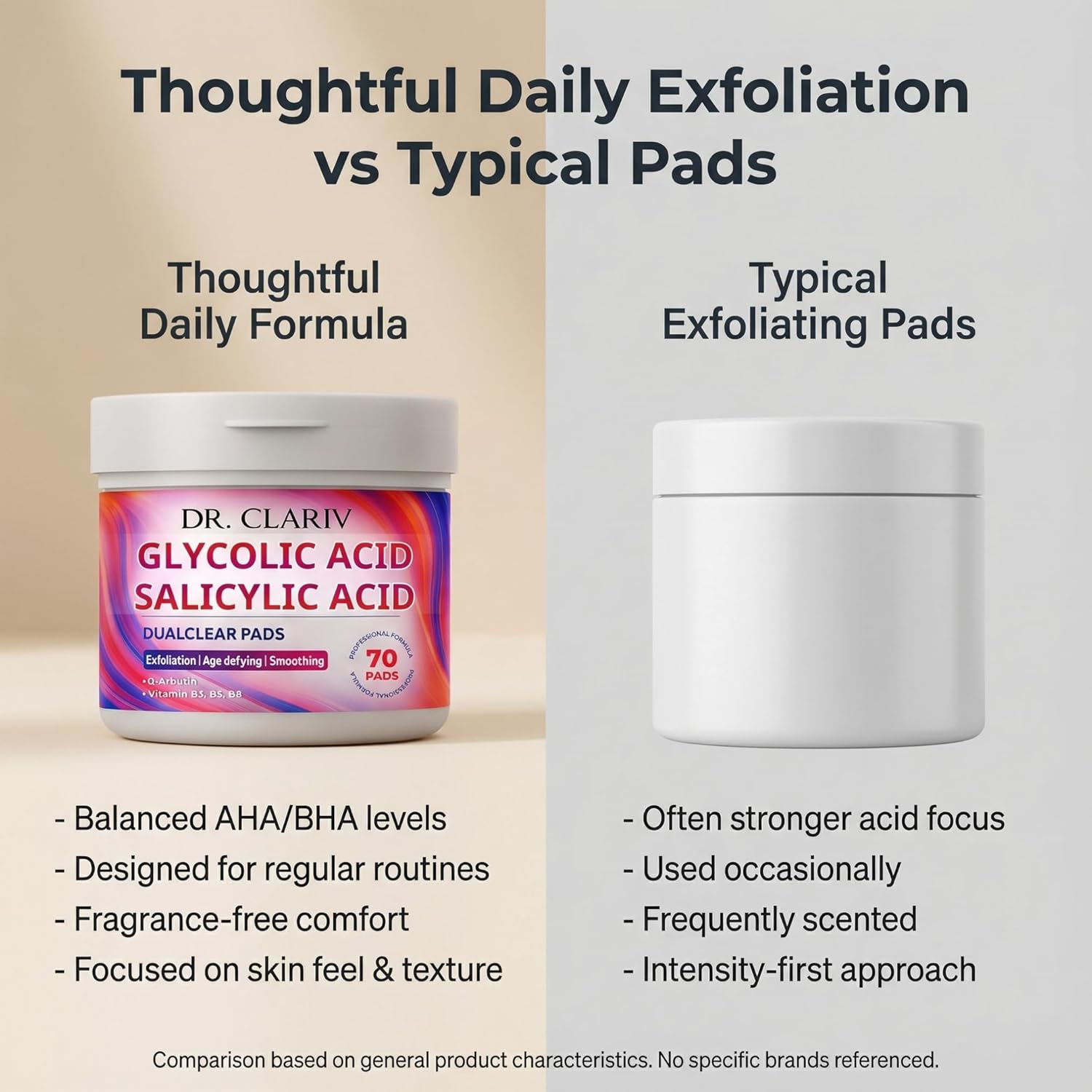 Glycolic Acid Pads with AHA BHA – Exfoliating for Face, 3% Glycolic & 0.5% Salicylic Acid, 7 cm Size, Supports Smooth Texture & Clear-Looking Pores, 70 Count