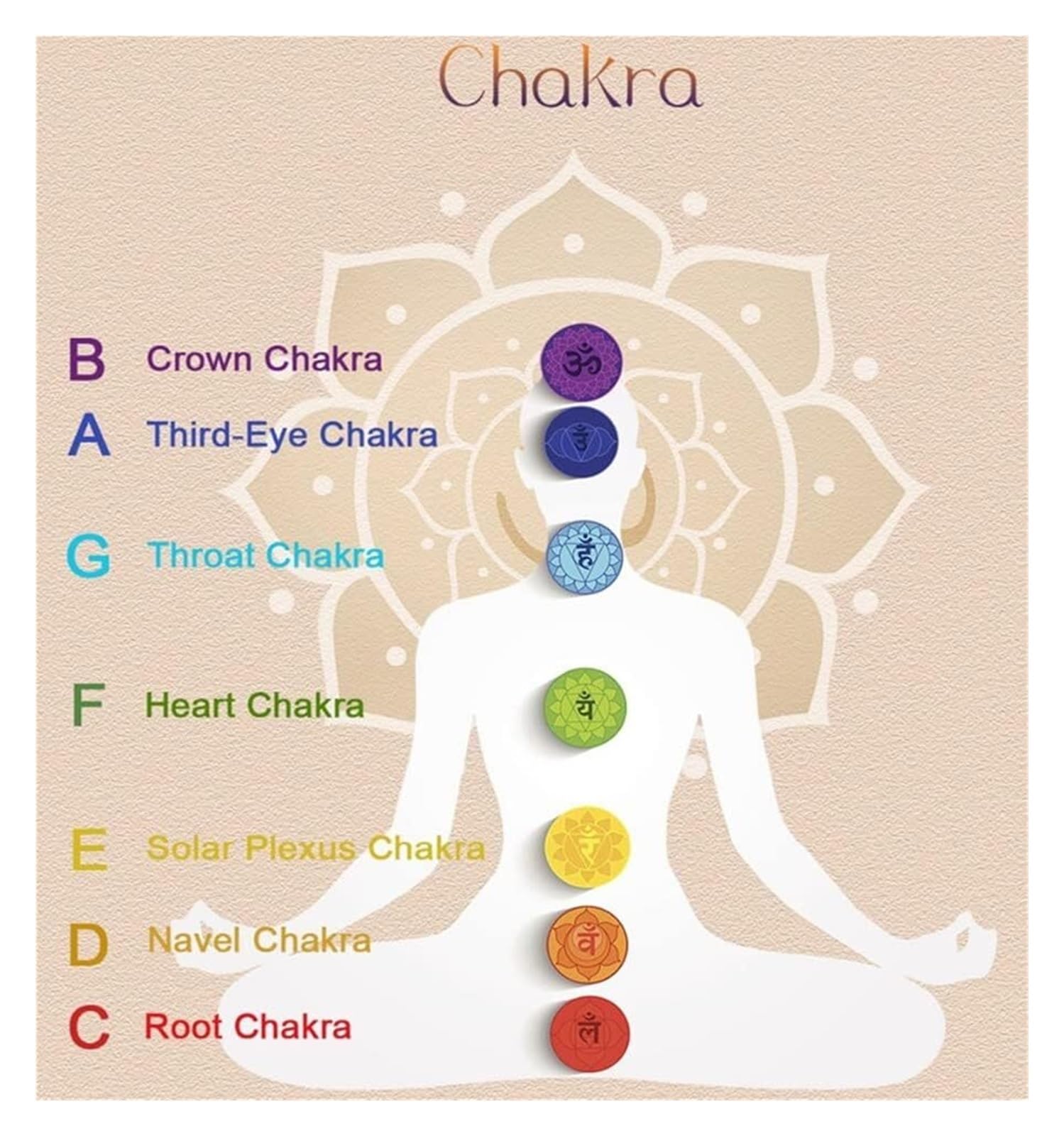 Kristall-Klangschalen-Set, 432 Hz perlweißer Griff for Yoga-Meditation, Klangheilung, Klangschale in Quarzchakra-Farbe mit Schlägel(6 inch E4 note)