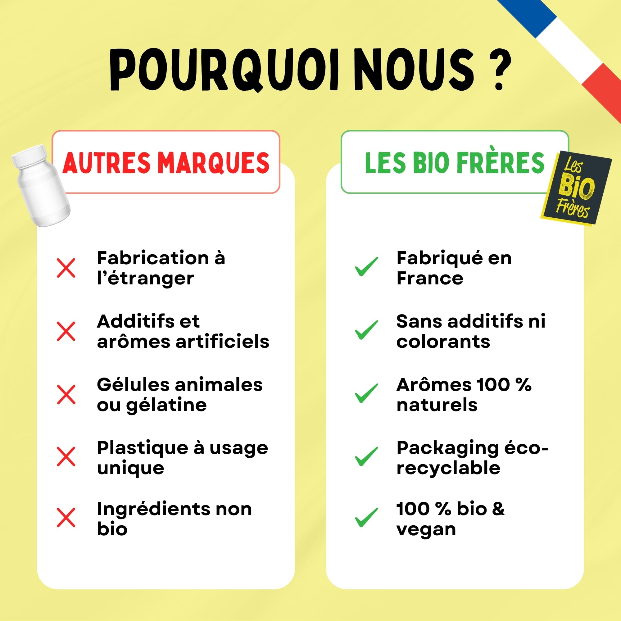 Oméga 3 Vegan & Bio - 250 mg DHA + 200 mg ALA - Microalgue & Huile de Lin Française - Cerveau & Vision - 1er DHA Certifié Bio - Fabrication Française - Cure 1 Mois (60 Gélules)