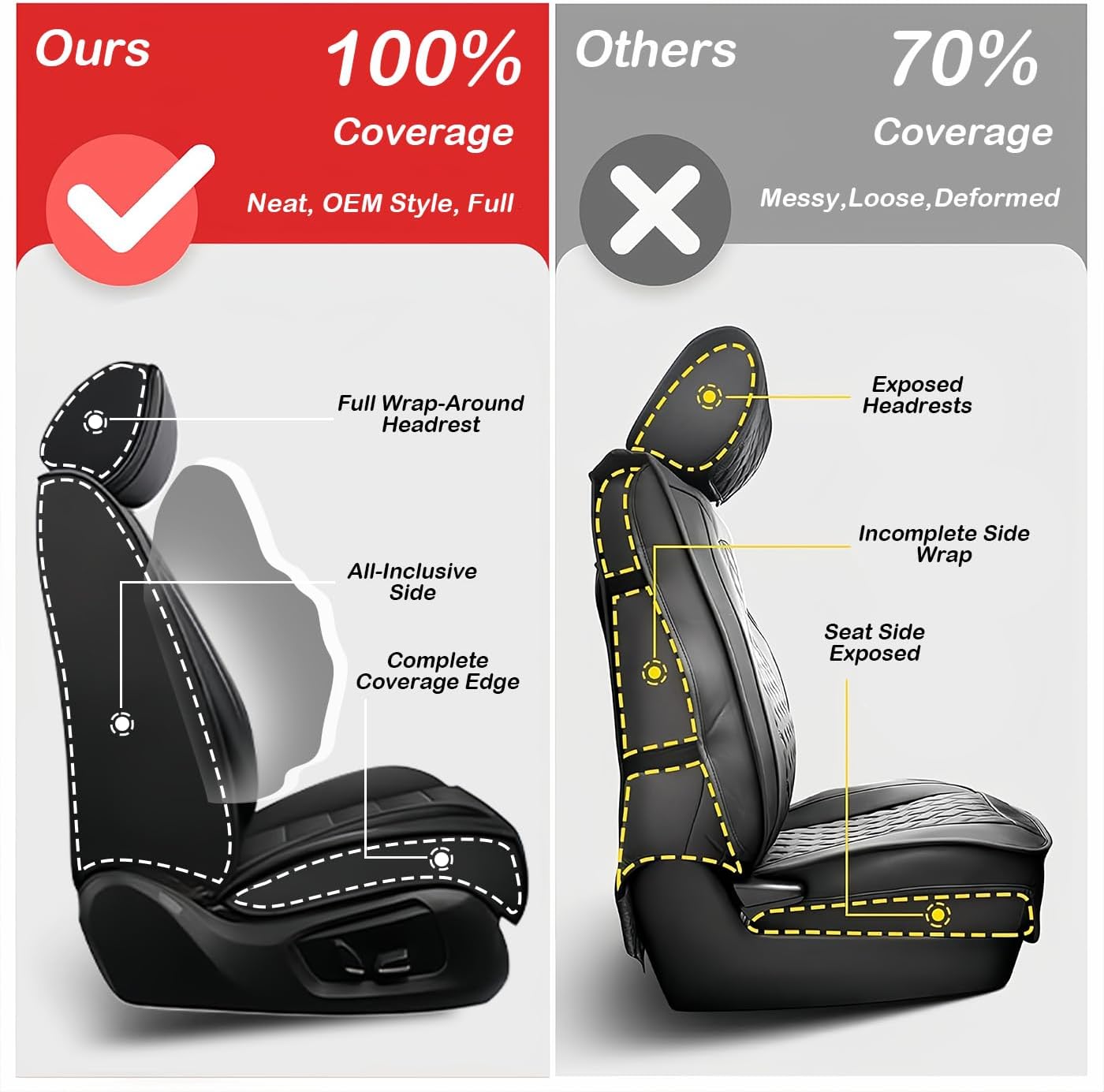 Car Seat Covers for Toyota Corolla 2000-2024,5 Car Leather Protection，Waterproof Anti-Slip for Ultimate Comfort & Style（Classic Black Luxury）