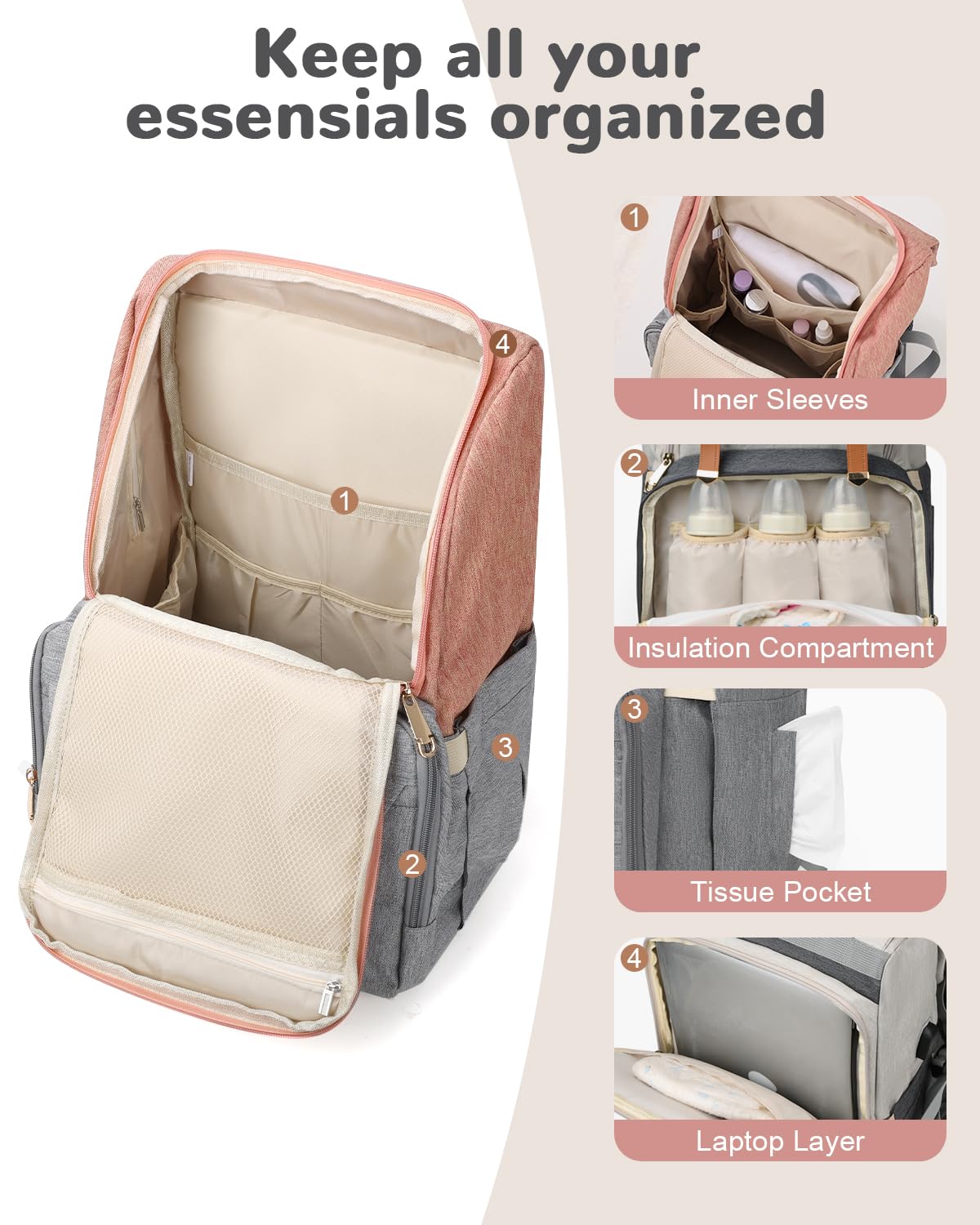 Outplea Baby Changing Backpack, Large Multifunction Nappy Bag with Changing Mat, Insulated Pocket, USB Port - Image 4