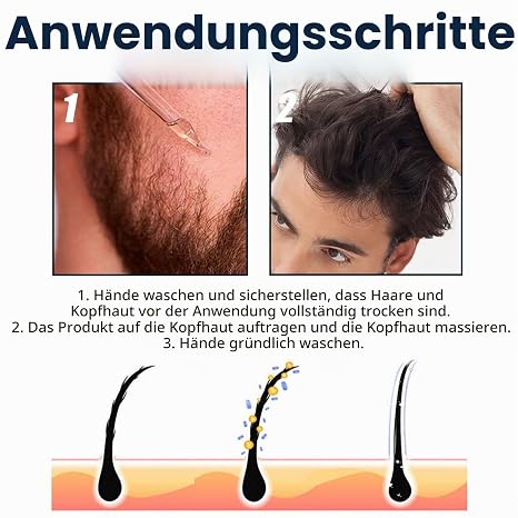 Liquid Extra Strength Hair Growth Agent for Men 5% Topical Solution Hair Growth Serum Against Hair Loss and Thinning Hair Includes Drip Applicator