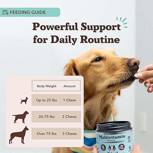Miniatura 5 de Natural Dog Company Vet Strength Multivitamínico para perros  90 masticables suaves de alta potencia con glucosamina, condroitina, probióticos y