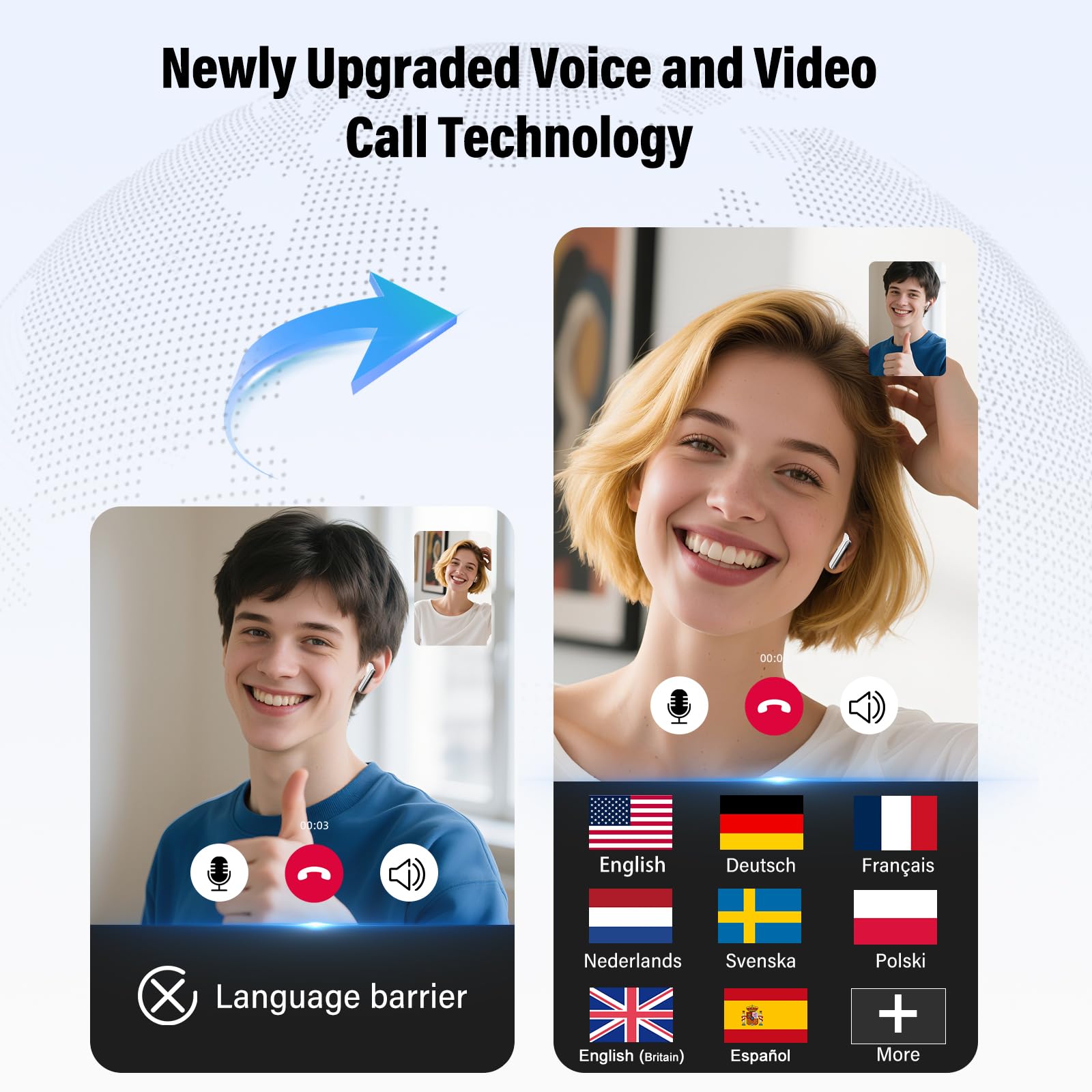 AI Cuffie Traduzione, Buletooth 5.3 Auricolari di Traduzione in 164 lingue, 48 Ore Cuffie Bluetooth con 7 modalità di traduzione/Codice di autorizzazione permanente, per Viaggi/Studio/Affari, Bianco