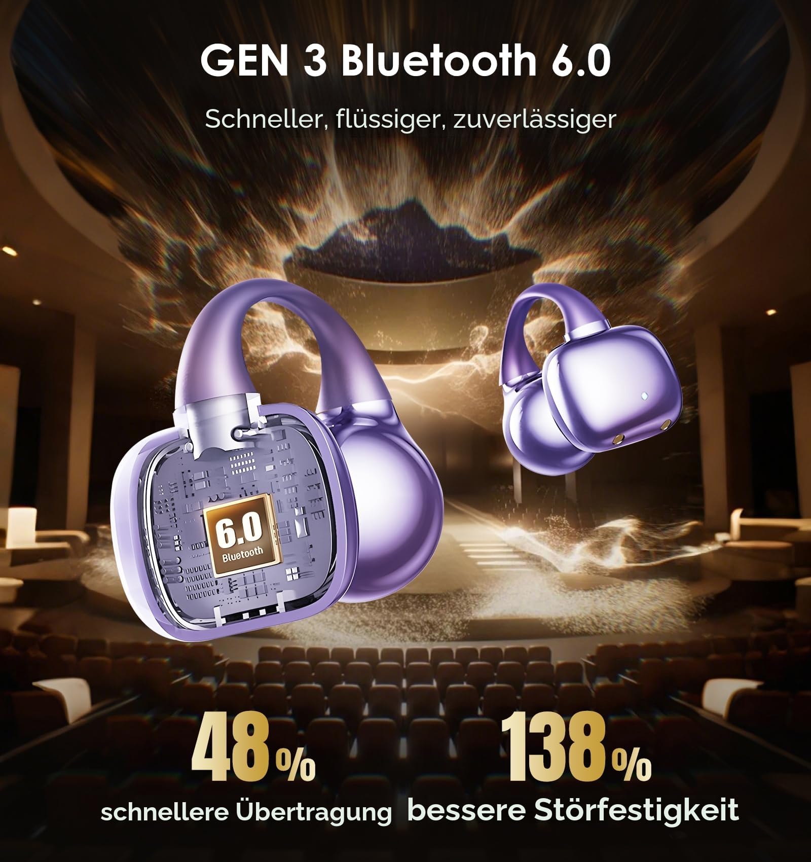King Lucky Open-Ear-Kopfhörer Kabellos Bluetooth 6.0–Clip-On-Ohrhörer mit Mikrofon,50h Spielzeit,ENC,IPX5 Wasserfes –Komfortabel für kleine Ohren&Brillenträger,Ideal für Sport (Lila, Standard)