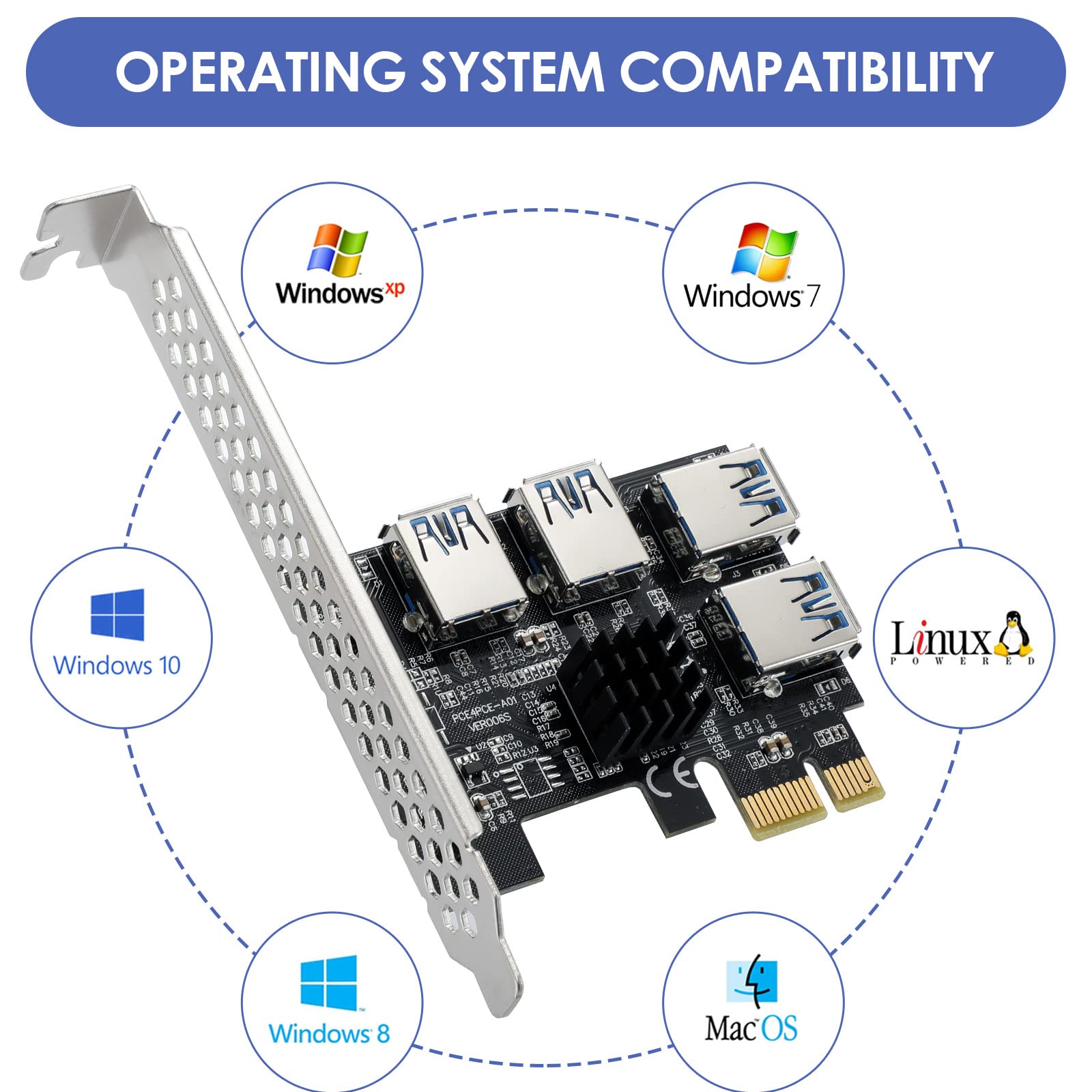 Extension Carte Pcie Externe Usb Riser Card PCI-Express 1x Vers 4 Ports USB  3.0 Externe - Pour Minage Crypto Ou Extensions PC TCG Rise