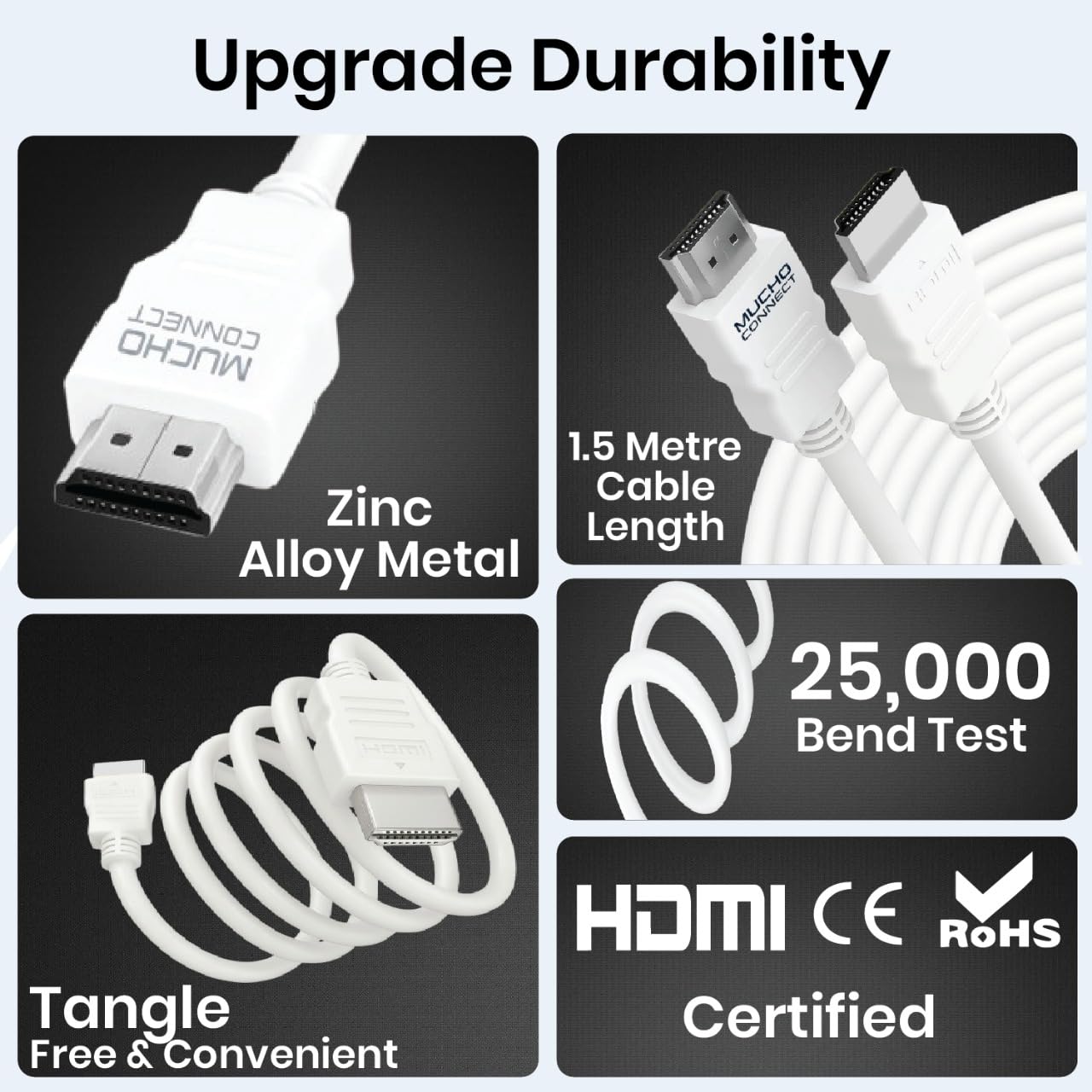 8K HDMI Cable - Ultra High Speed for PS5, Xbox & More -4