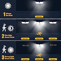 Vista 3 de TECKNET Luces Solares Súper Brillantes para Exteriores Paquete de 3, 2×231 LED y 1×416 LED, Ángulo de 300° y 3 Modos de Iluminación con Sensor